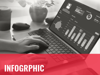 2025-2028_UMCOR_Sunday_Quad_Infographic_English_tag_grid_400x300